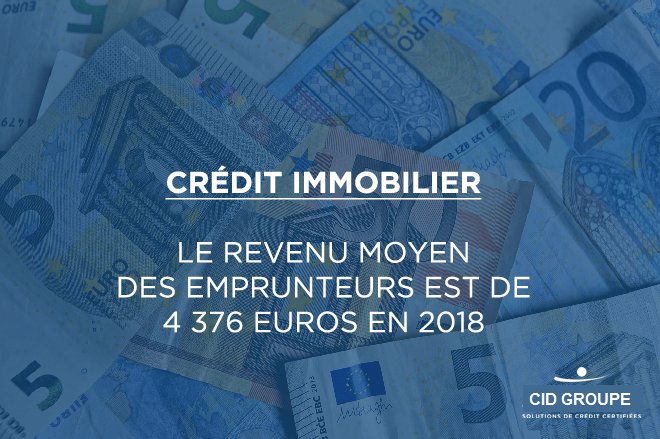 Crédit immobilier : le revenu moyen des emprunteurs est de 4 376 euros en 2018